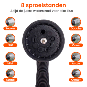 Tubo Flessibile da Giardino 25 metri - PVC Antipiega, Attacco 3/4 BSP