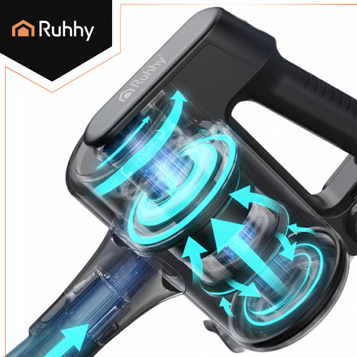 Aspirapolvere Cordless Ruhhy LunPro 400W Pieghevole con Luce LED