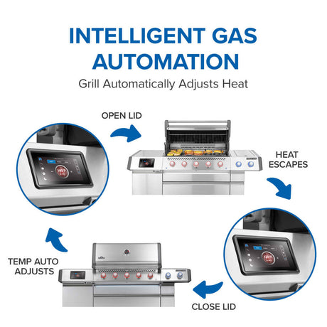 Barbecue Napoleon Prestige PRO 665 Elite Smart Tech Affumicatore