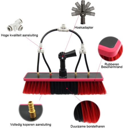 Bürste mit Wasserstrahlen zum Waschen von Fenstern und Sonnenkollektoren Teleskopstiel max. Höhe 3,60 m